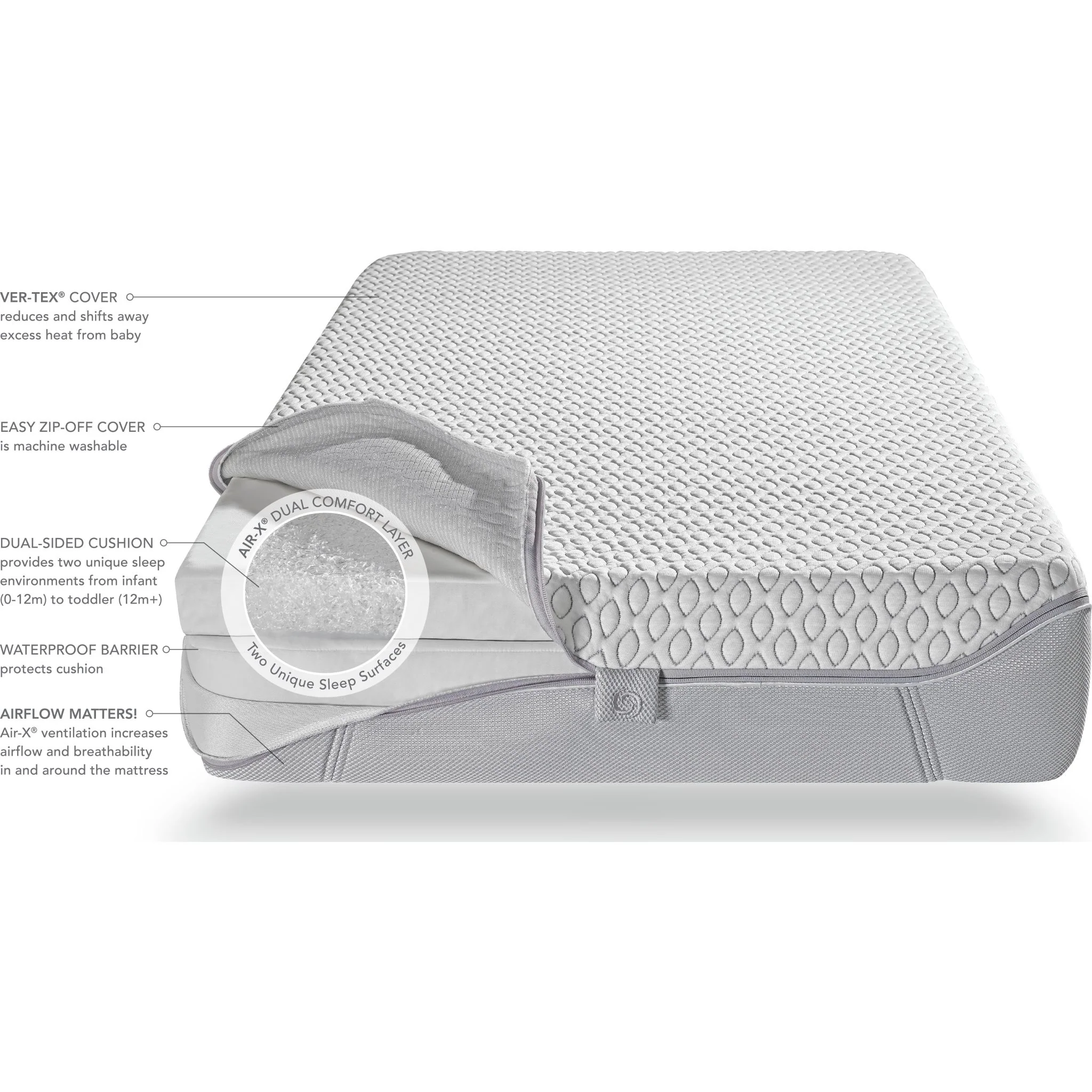 Bedgear Air-X® Performance Crib Mattress Crib Mattress - Image 6