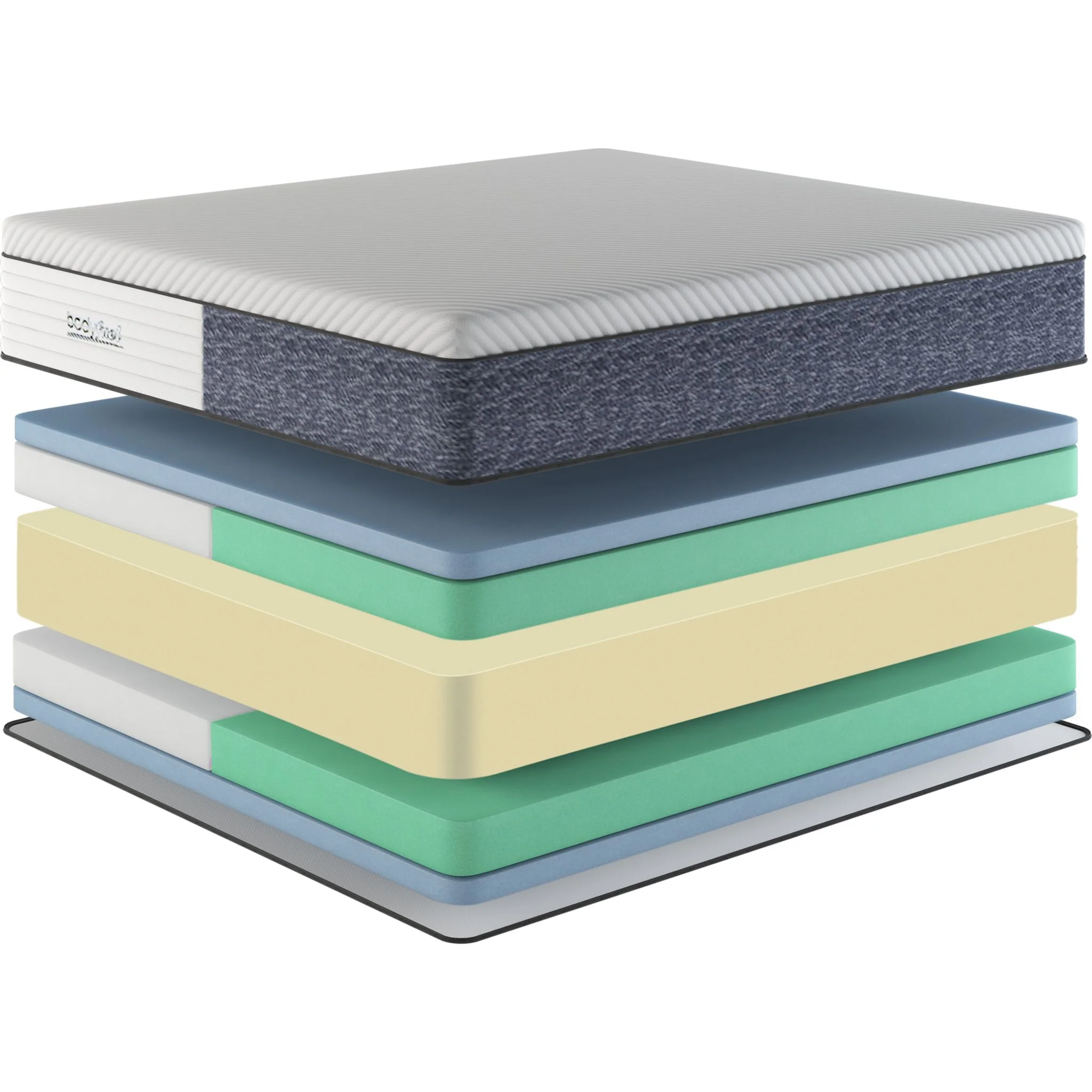 BodyFuel 2 Sided 13" Memory Foam Mattress in a Box - Image 4