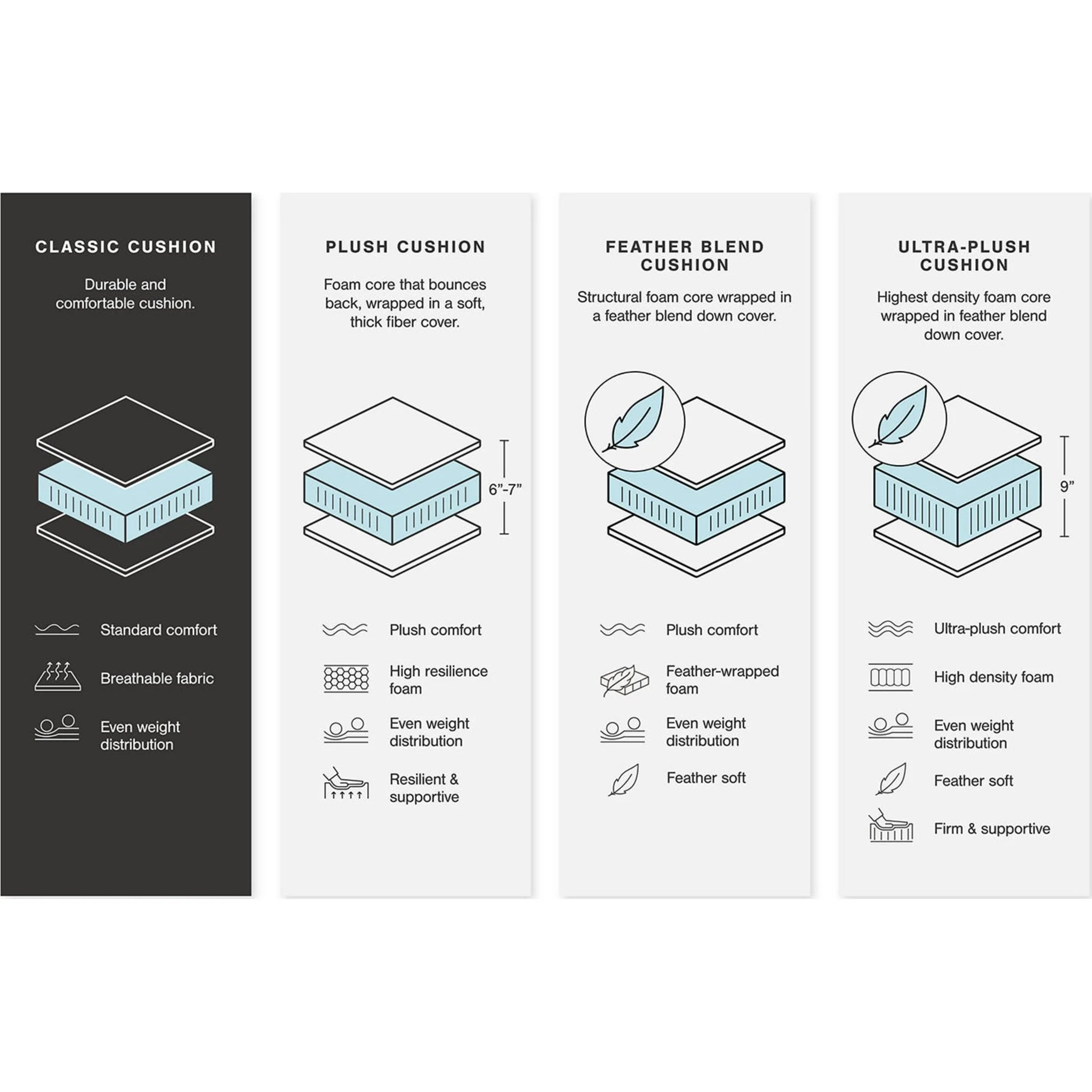 Claireah 2 Piece Sectional - Image 5