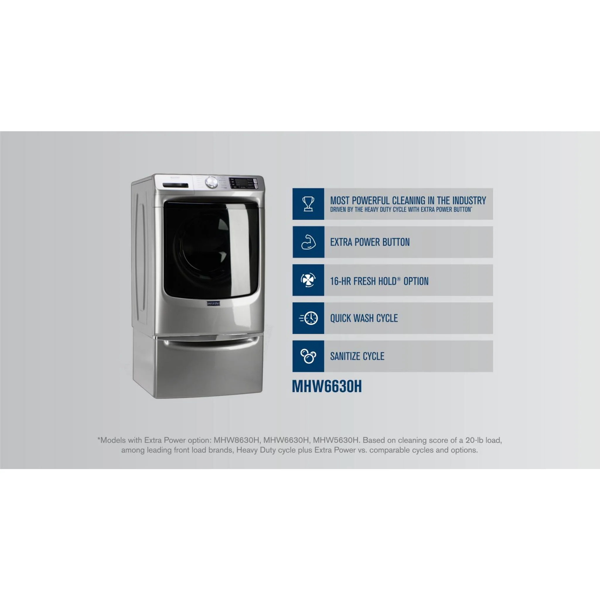 Maytag Front Load Washer with Extra Power and 16-Hr Fresh Hold option - 5.5 cu. ft. -Metallic Slate (MHW6630HC) - Image 6