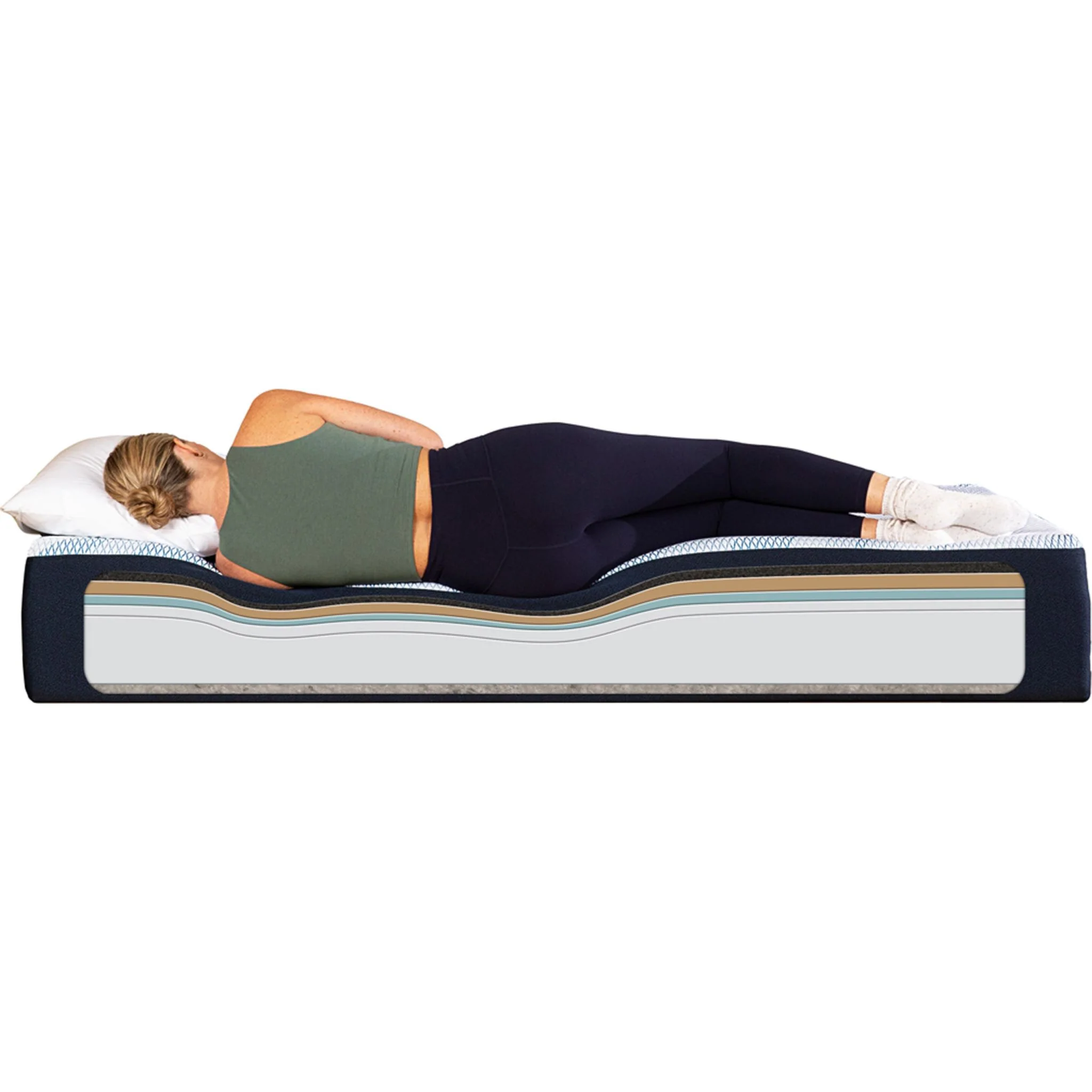 Serta iComfort 2 Snowflake 12.5" Plush Mattress - Image 3