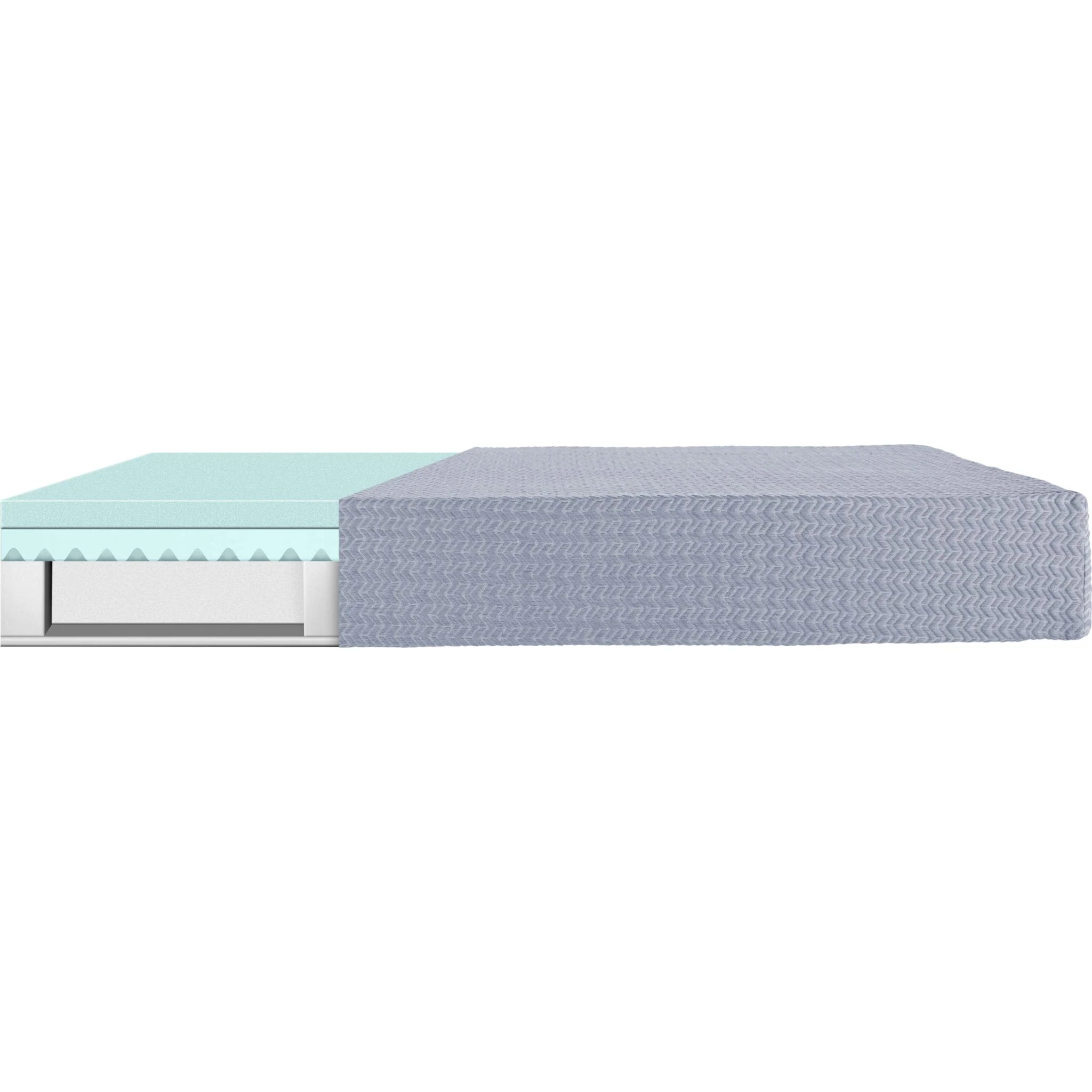 Serta Spectrum 10" Mattress in a Box - Image 3