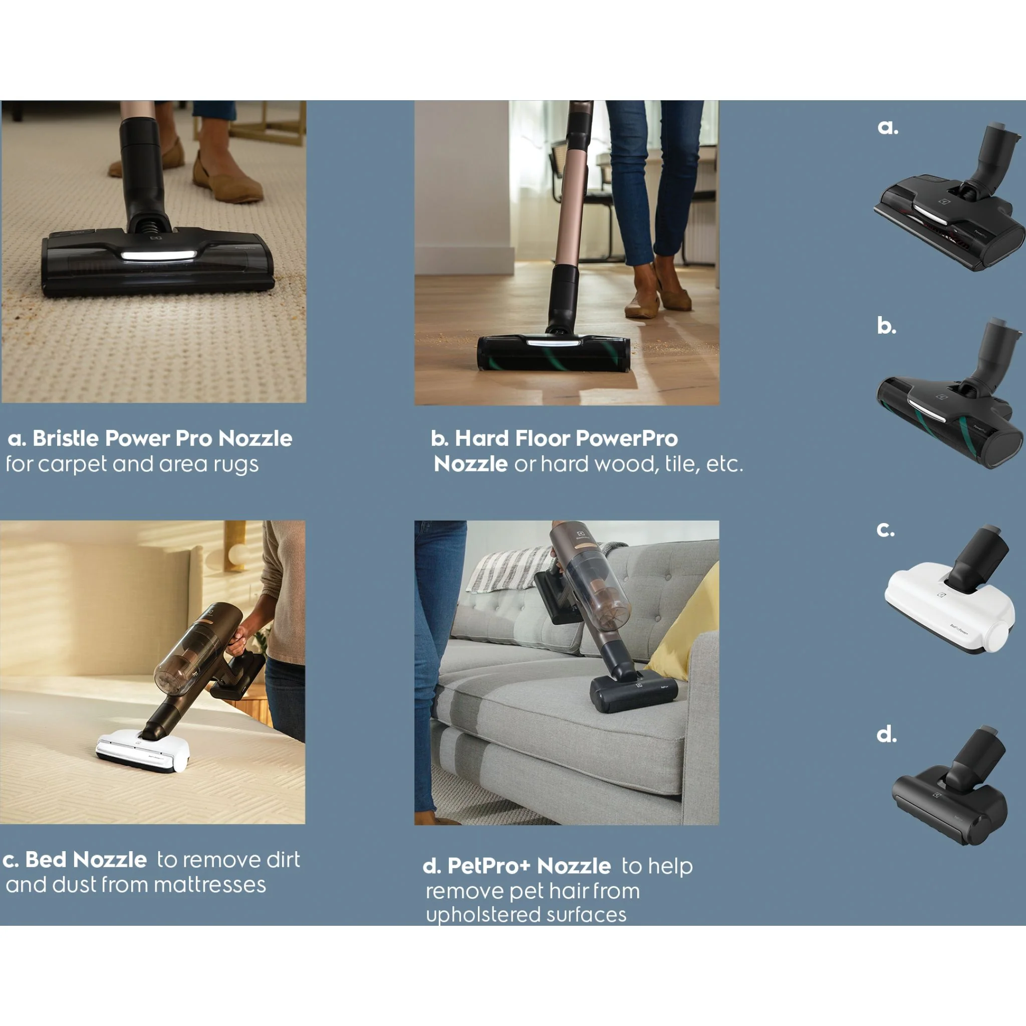 Electrolux Ultimate800 Complete Home Vacuum (EHVS85W3AM) - Image 6